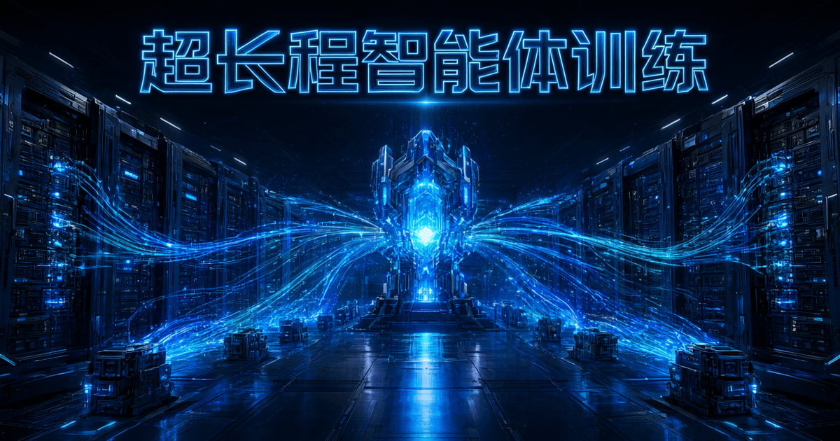 数据中心机房内 GPU 机柜阵列,蓝青色发光数据流在计算单元间动态调度并汇入中央训练核心,金属质感与纵深透视,顶部为中文标题「超长程智能体训练」